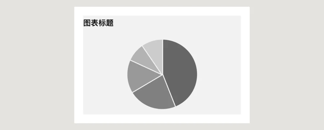 UI必學組件！數(shù)據(jù)圖表設計方式詳解