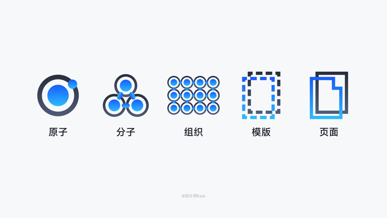 6700字干貨！六個章節(jié)幫你完整掌握HMI設計規(guī)范