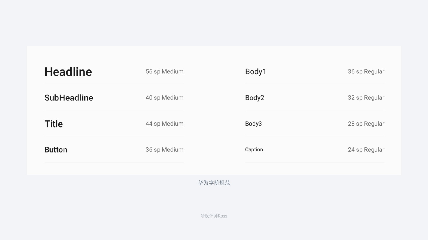 6700字干貨！六個章節(jié)幫你完整掌握HMI設計規(guī)范