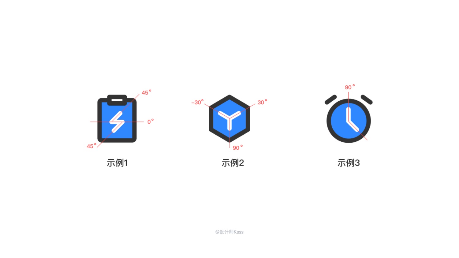 6700字干貨！六個章節(jié)幫你完整掌握HMI設計規(guī)范