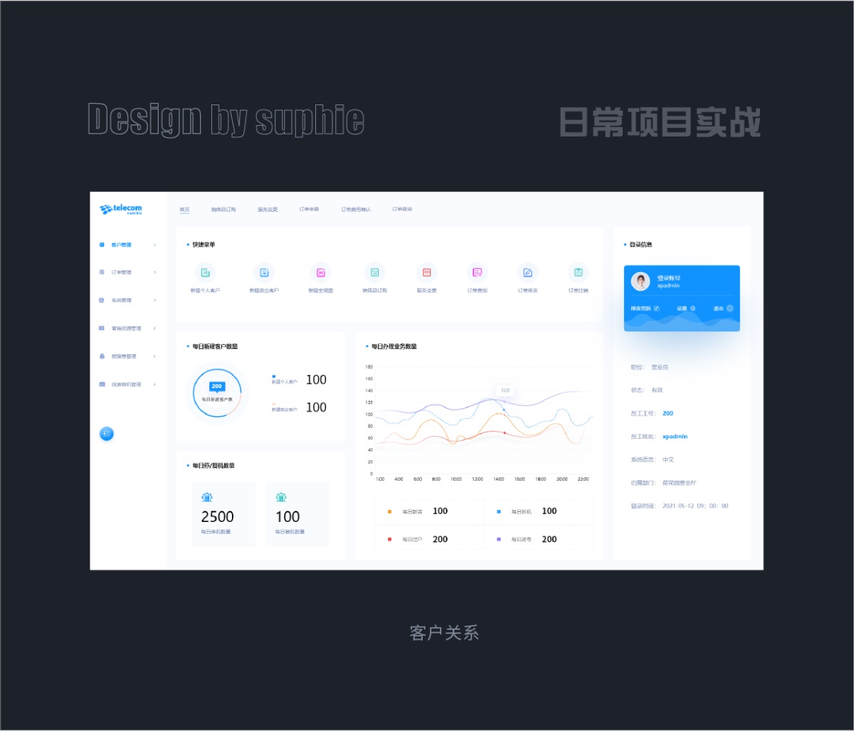 9個(gè)章節(jié)，幫你快速入門B端設(shè)計(jì)