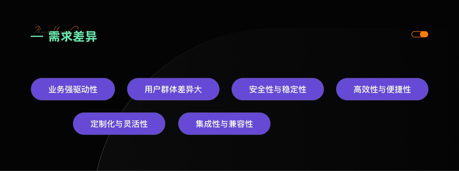 4000字干貨！四個章節(jié)深入探究B端產(chǎn)品設計的核心