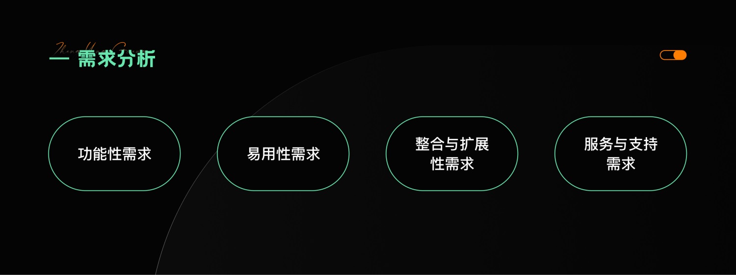 4000字干貨！四個章節(jié)深入探究B端產(chǎn)品設計的核心