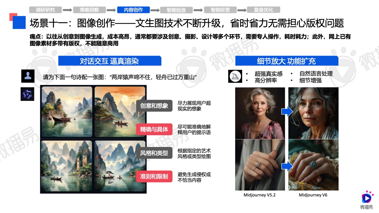 2024年AI營銷應(yīng)用解析報告(圖27)
