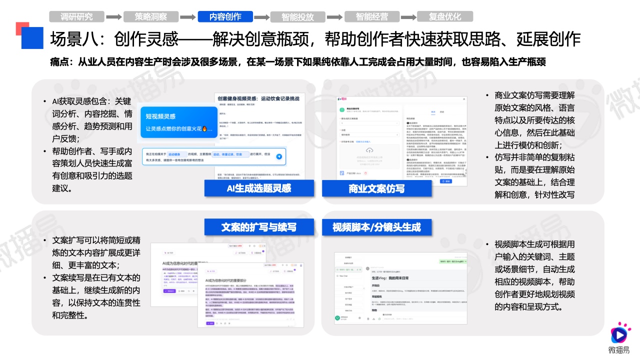 2024年AI營銷應(yīng)用解析報告(圖24)