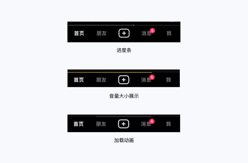 4000字干貨！互聯(lián)網(wǎng)產(chǎn)品設(shè)計的6個創(chuàng)新方法