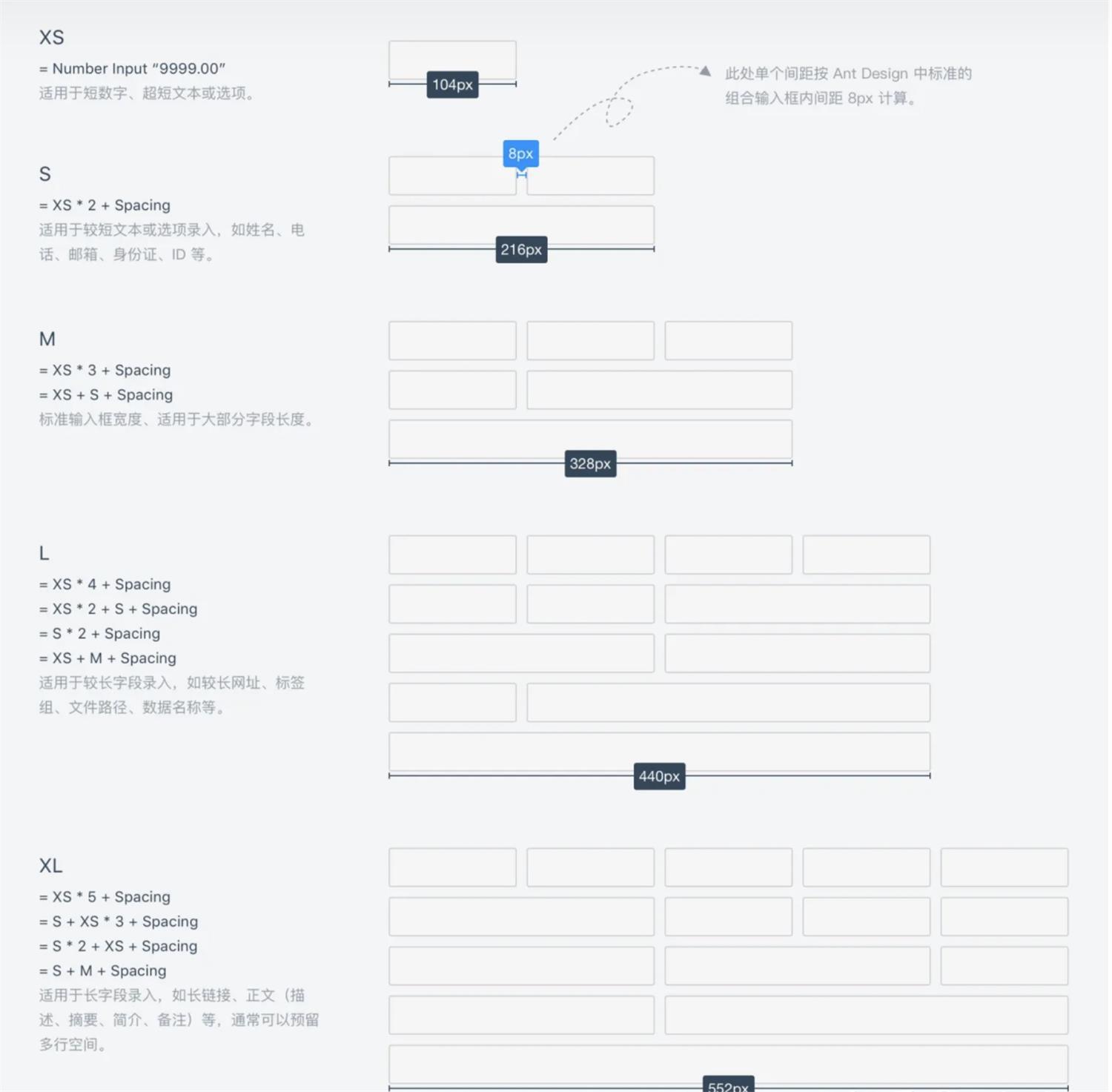 實(shí)戰(zhàn)案例！探索中后臺Web界面的寬度適配策略