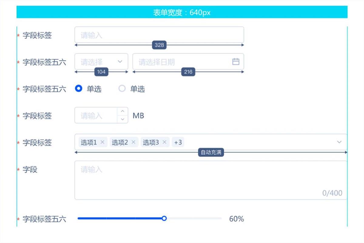 實(shí)戰(zhàn)案例！探索中后臺Web界面的寬度適配策略