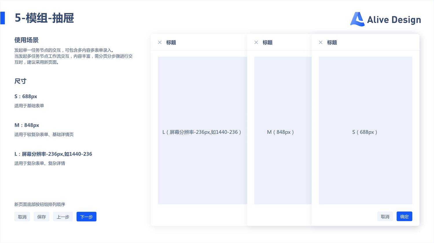 實(shí)戰(zhàn)案例！探索中后臺Web界面的寬度適配策略