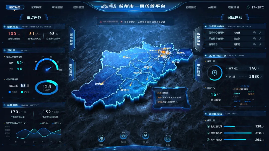 國潮風的視覺界面應該怎么設計？收下這份保姆級教程！