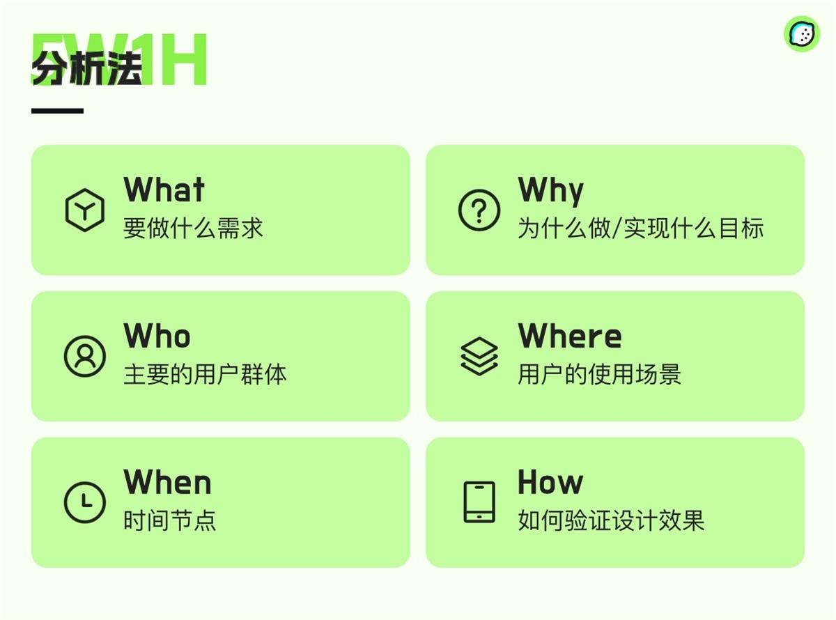 超多實(shí)例！資深設(shè)計(jì)師如何運(yùn)用5W1H分析法？