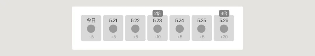 UI必學(xué)組件！簽到組件的設(shè)計方式詳解