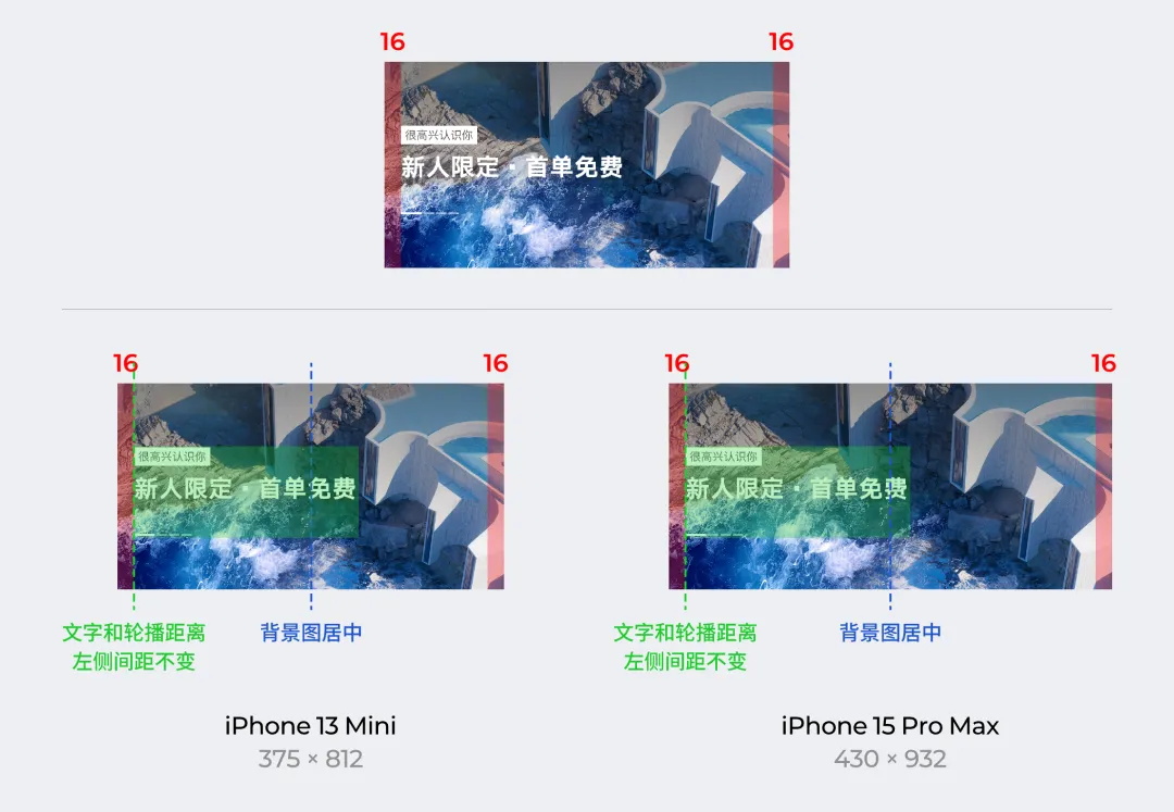解決世紀(jì)難題！一篇講清移動(dòng)端適配邏輯和關(guān)鍵方法