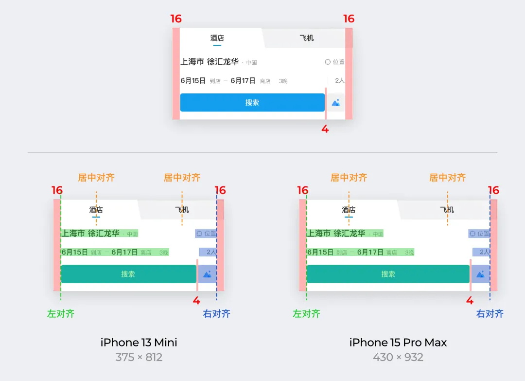 解決世紀(jì)難題！一篇講清移動(dòng)端適配邏輯和關(guān)鍵方法