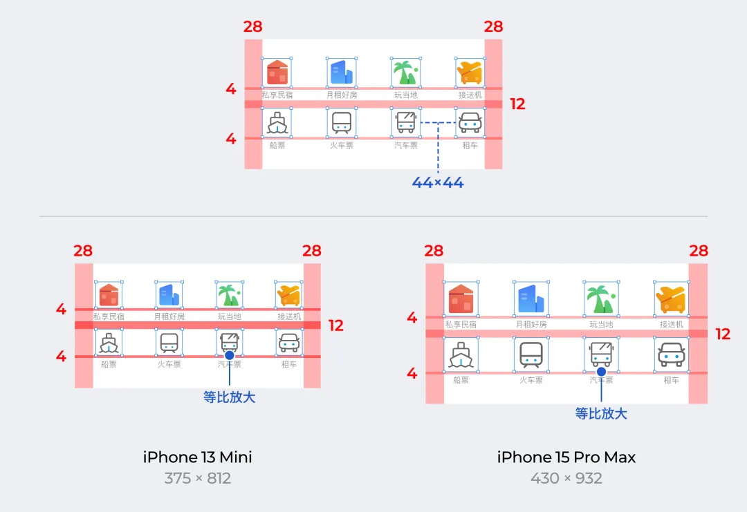 解決世紀(jì)難題！一篇講清移動(dòng)端適配邏輯和關(guān)鍵方法