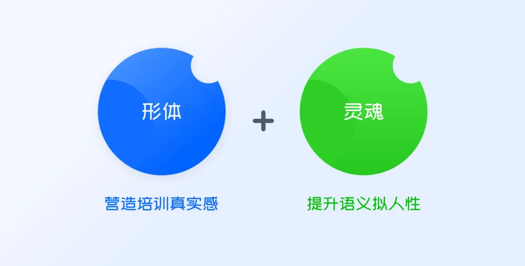 如何讓AI工具更有人情味？大廠實戰(zhàn)案例復(fù)盤！