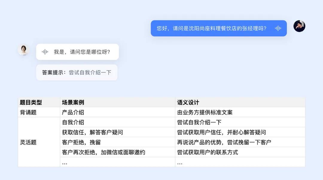 如何讓AI工具更有人情味？大廠實戰(zhàn)案例復(fù)盤！
