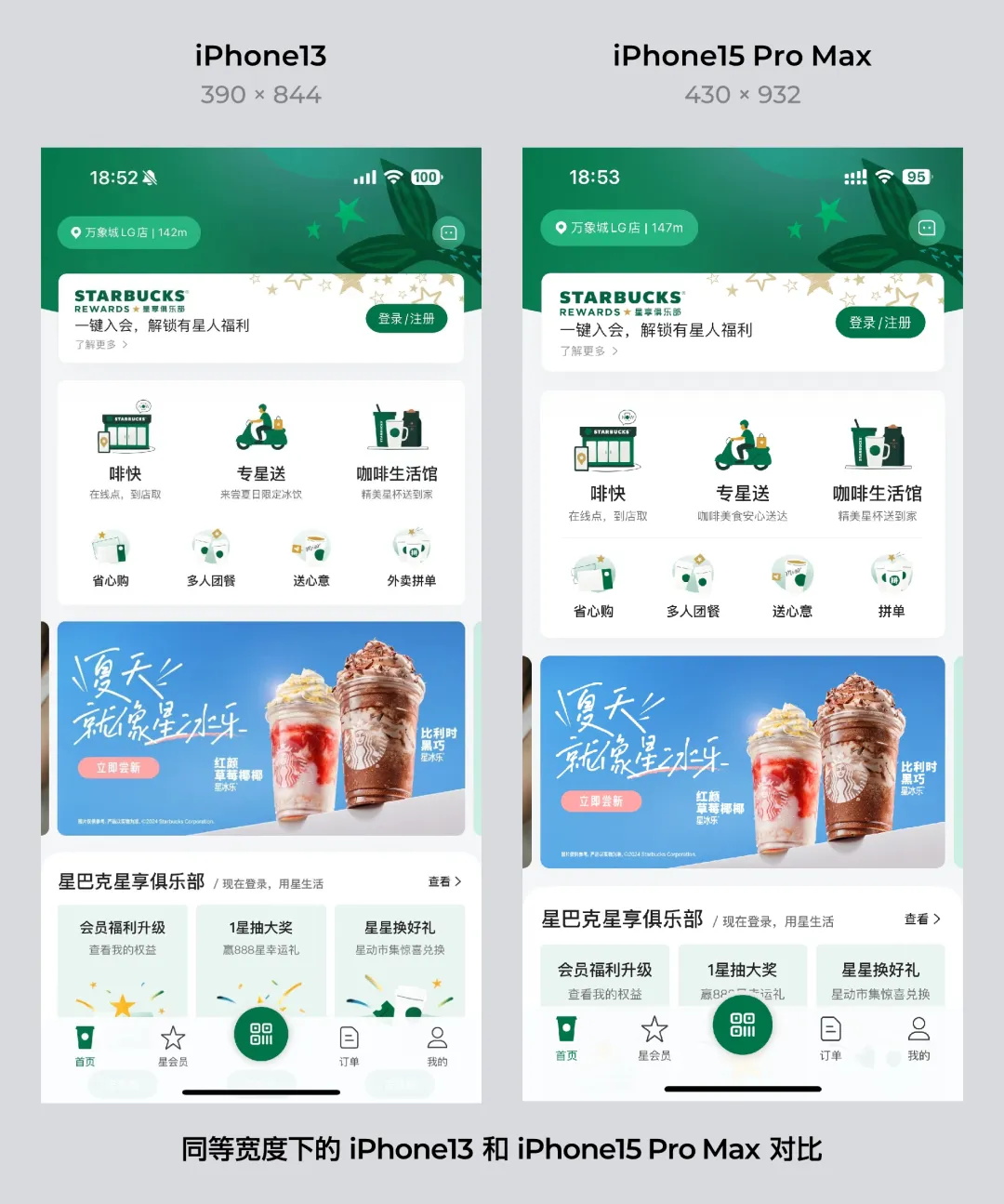 還不懂小程序尺寸？這一篇幫你徹底搞定！