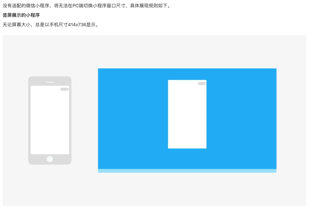 還不懂小程序尺寸？這一篇幫你徹底搞定！