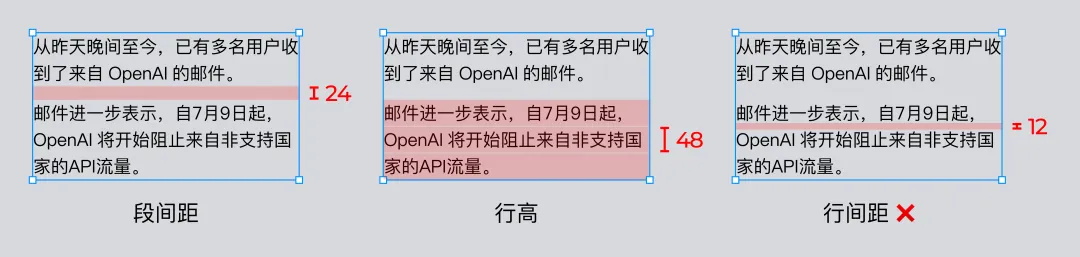 如何快速掌握移動(dòng)端間距設(shè)計(jì)？收下這份簡(jiǎn)略版指南！