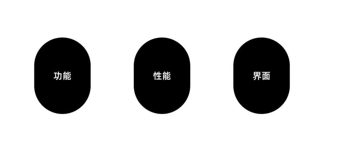 7000字干貨！工具型產(chǎn)品的設(shè)計指南