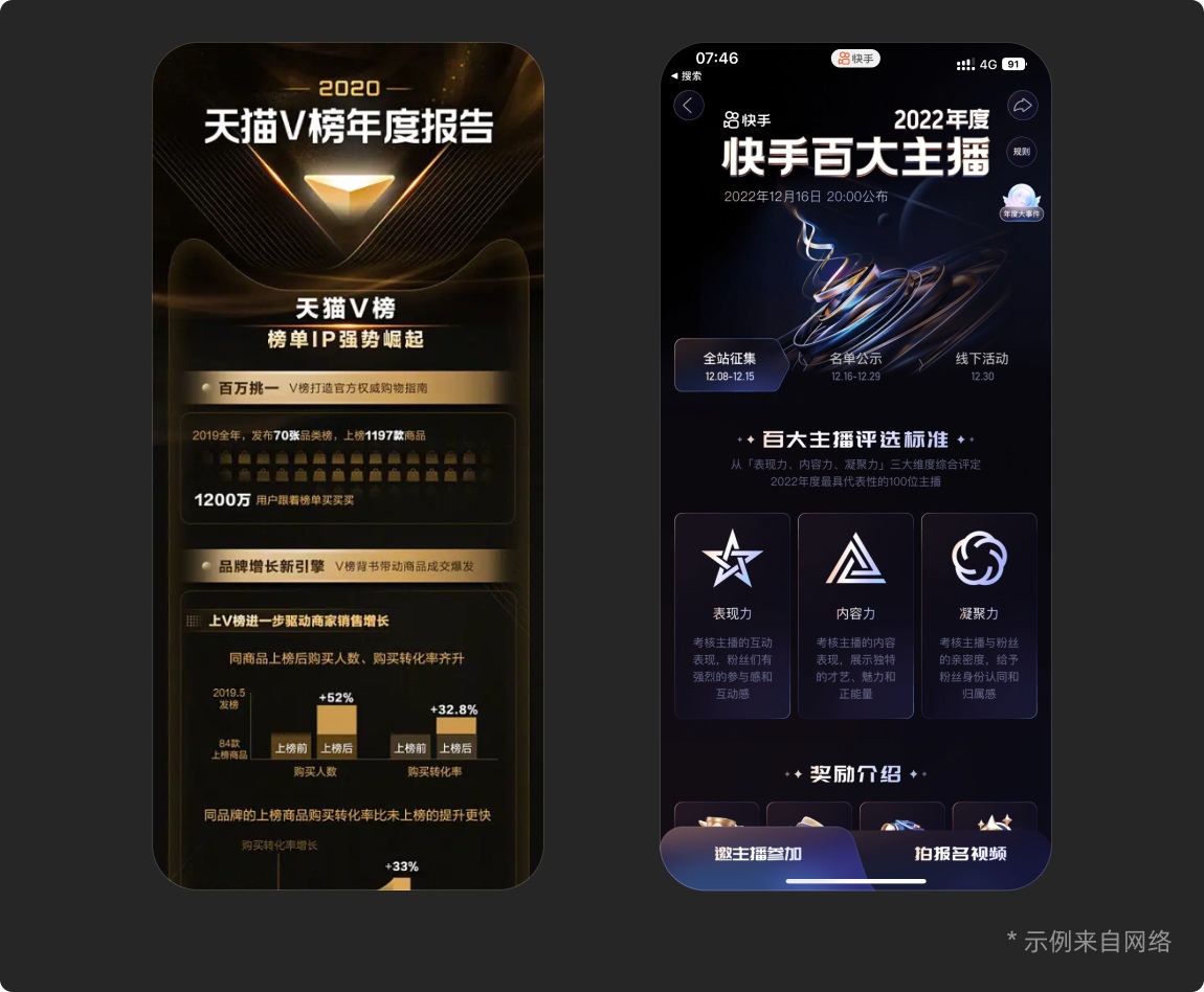 如何打造品質感的UI界面？收下這份保姆級案例！
