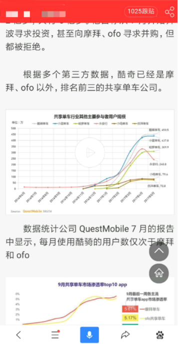 百度SEO：圖片交互如何做會更好？
