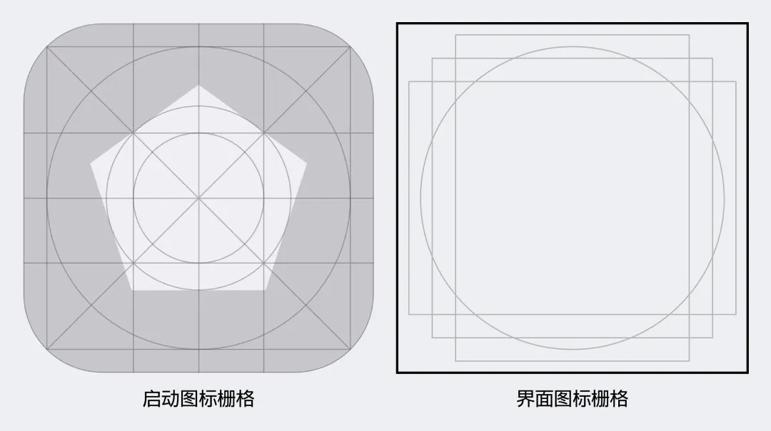 圖標(biāo)設(shè)計(jì)能力怎么提升？看這篇就夠了！