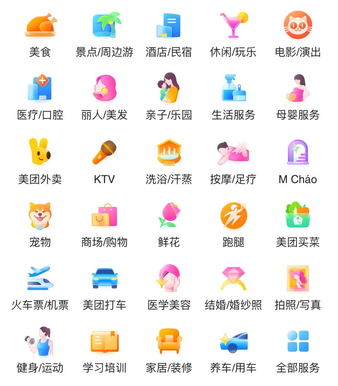 圖標(biāo)設(shè)計(jì)能力怎么提升？看這篇就夠了！