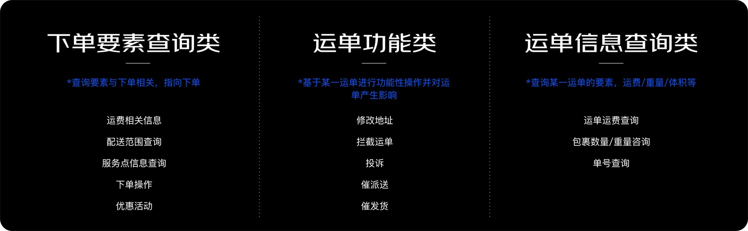 京東實戰(zhàn)案例！如何結(jié)合業(yè)務視角進行設計調(diào)研？