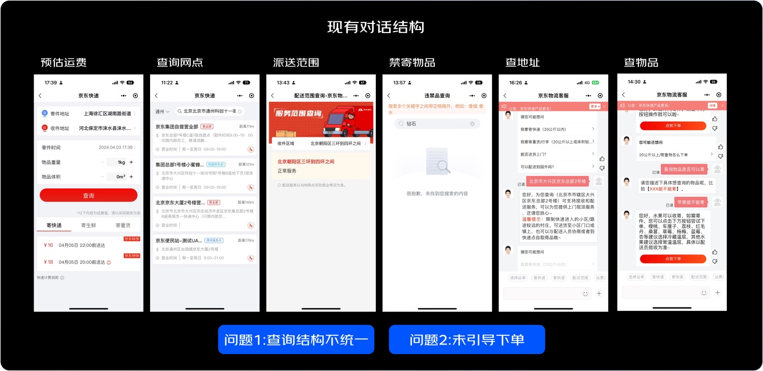 京東實戰(zhàn)案例！如何結(jié)合業(yè)務視角進行設計調(diào)研？