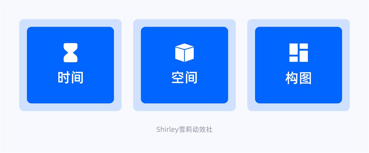 動(dòng)效設(shè)計(jì)不夠流暢？收下這份超全面的實(shí)戰(zhàn)寶典！