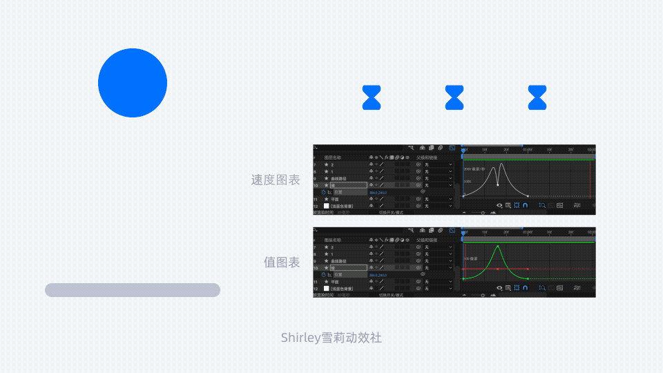 動(dòng)效設(shè)計(jì)不夠流暢？收下這份超全面的實(shí)戰(zhàn)寶典！