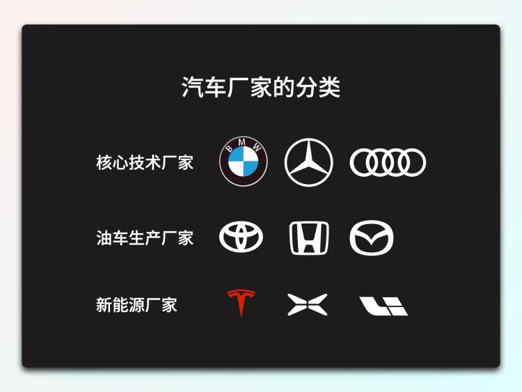 一萬(wàn)六千字干貨！從零開始學(xué)習(xí)HMI車載設(shè)計(jì)