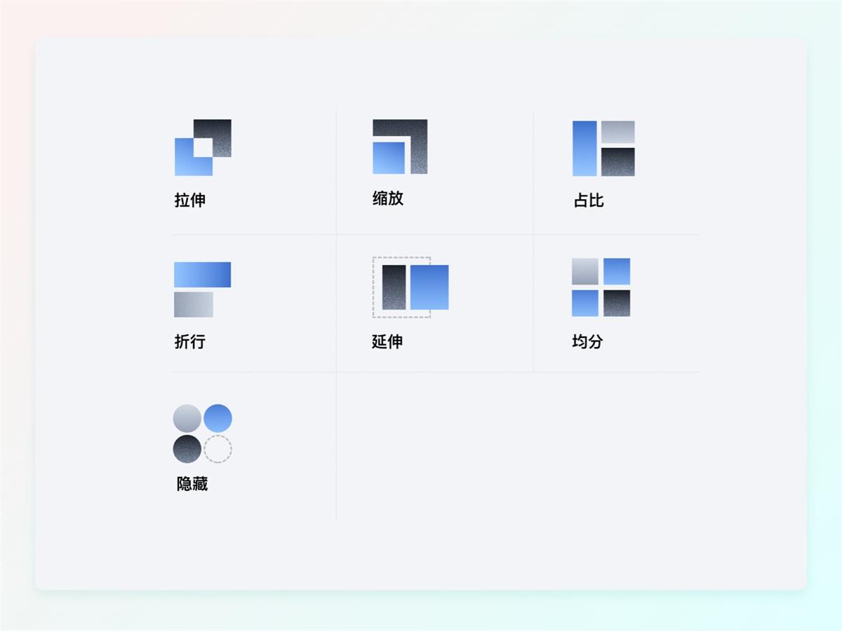 一萬(wàn)六千字干貨！從零開始學(xué)習(xí)HMI車載設(shè)計(jì)