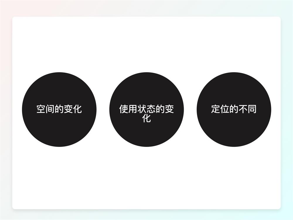 一萬(wàn)六千字干貨！從零開始學(xué)習(xí)HMI車載設(shè)計(jì)
