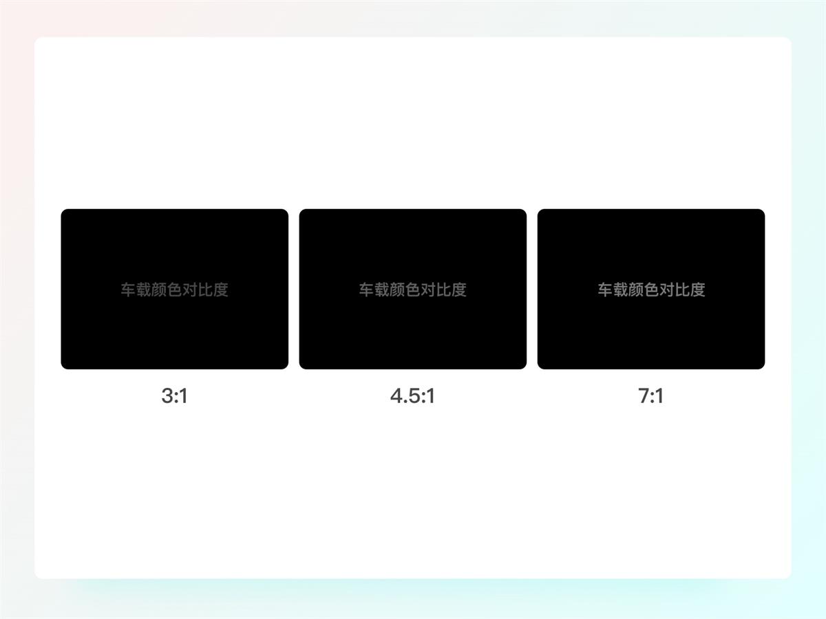 一萬(wàn)六千字干貨！從零開始學(xué)習(xí)HMI車載設(shè)計(jì)