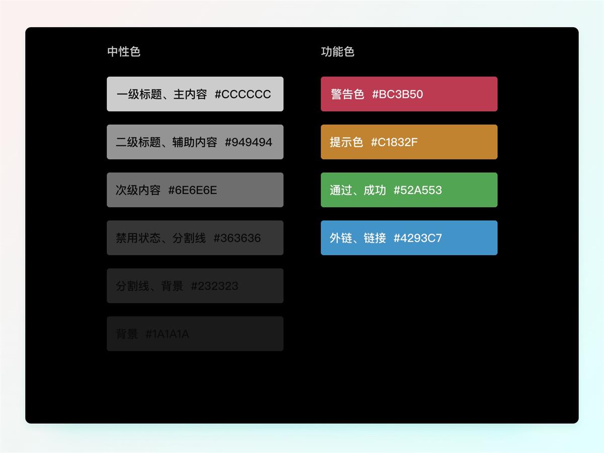 一萬(wàn)六千字干貨！從零開始學(xué)習(xí)HMI車載設(shè)計(jì)