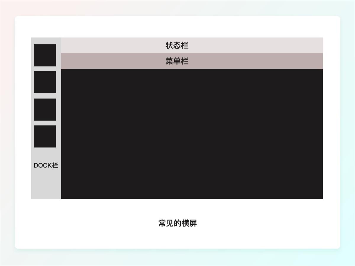 一萬(wàn)六千字干貨！從零開始學(xué)習(xí)HMI車載設(shè)計(jì)
