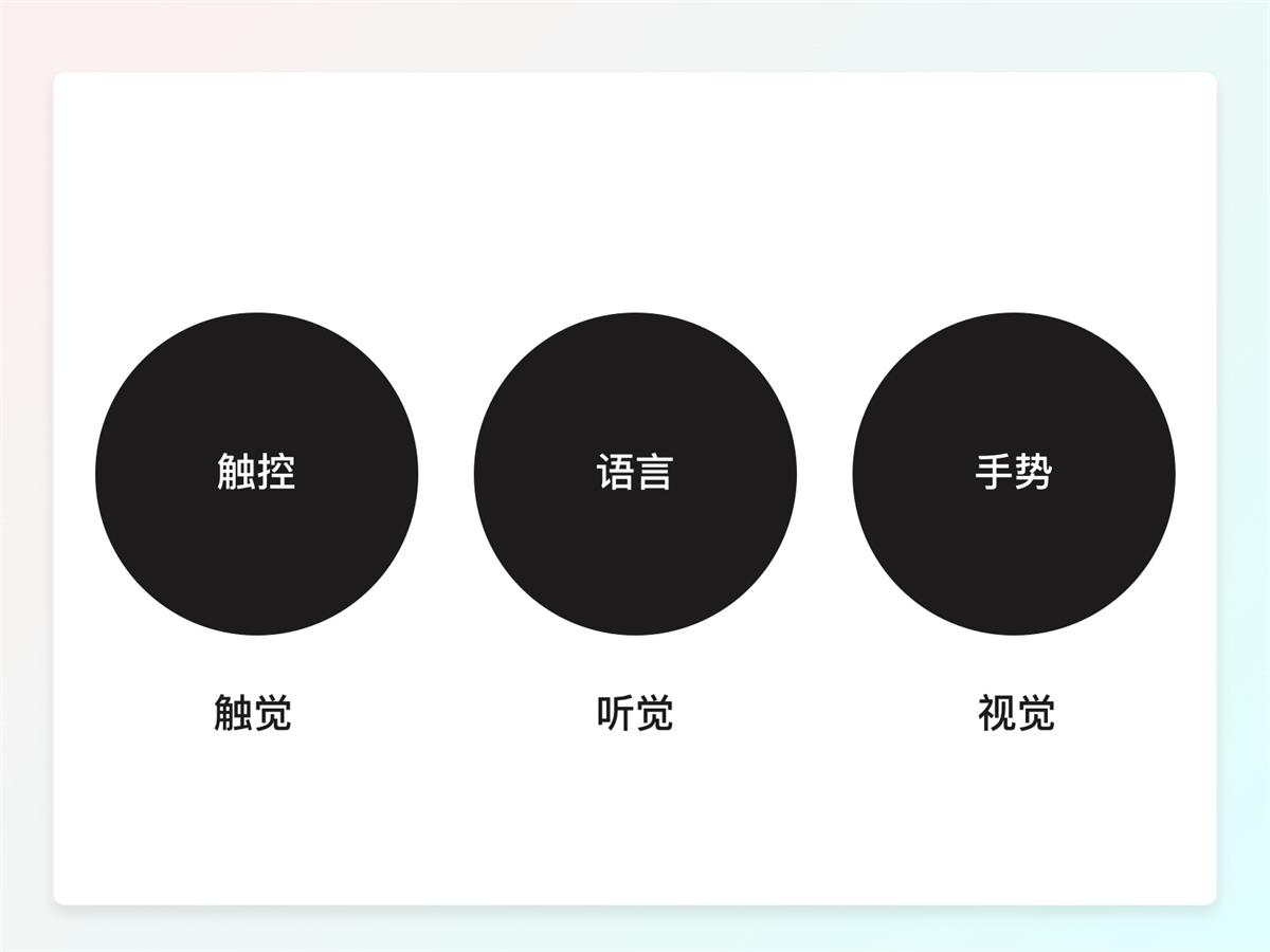 一萬(wàn)六千字干貨！從零開始學(xué)習(xí)HMI車載設(shè)計(jì)