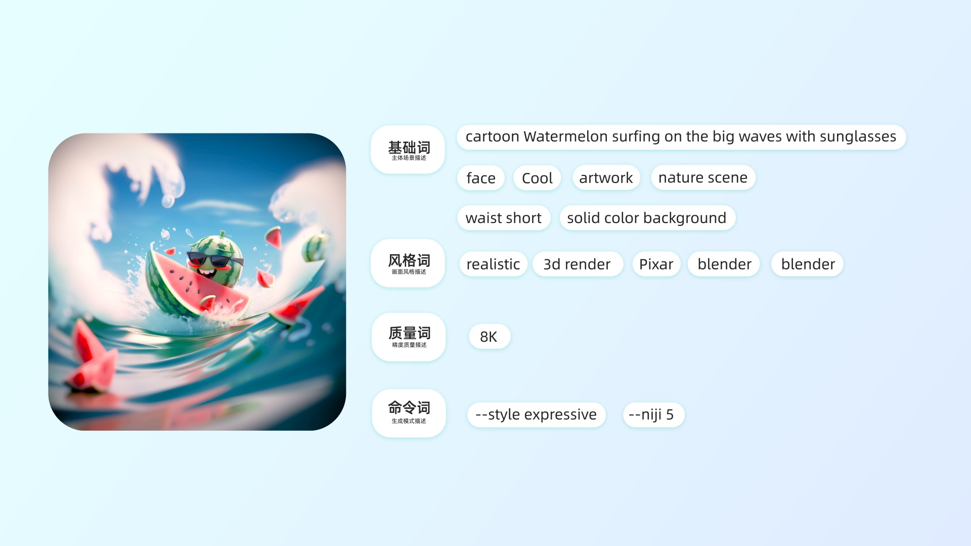 AIGC案例實(shí)戰(zhàn)！百度APP 如何用 AI 完成242個(gè)彩蛋設(shè)計(jì)？