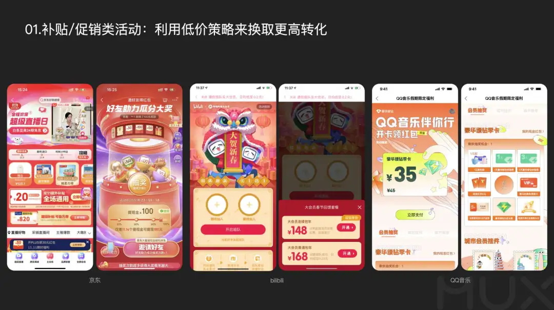 5300字大廠干貨！深度分析運(yùn)營(yíng)類活動(dòng)的設(shè)計(jì)方法