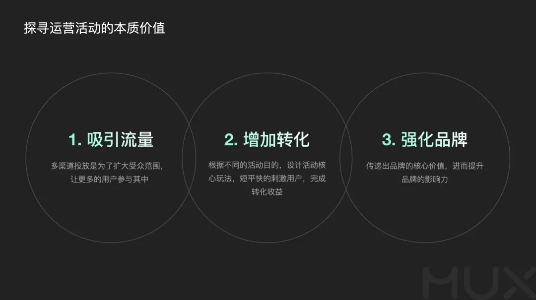 5300字大廠干貨！深度分析運(yùn)營(yíng)類活動(dòng)的設(shè)計(jì)方法
