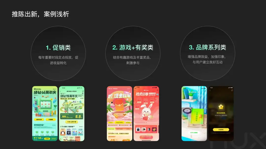 5300字大廠干貨！深度分析運(yùn)營(yíng)類活動(dòng)的設(shè)計(jì)方法