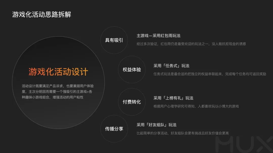 5300字大廠干貨！深度分析運(yùn)營(yíng)類活動(dòng)的設(shè)計(jì)方法