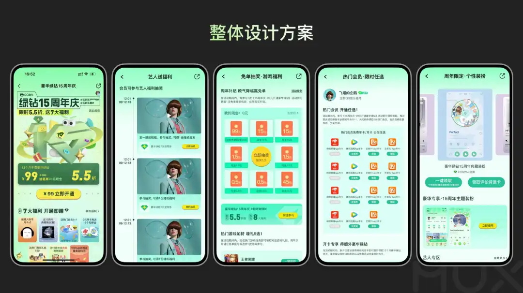 5300字大廠干貨！深度分析運(yùn)營(yíng)類活動(dòng)的設(shè)計(jì)方法