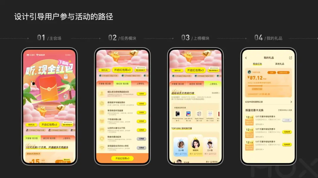 5300字大廠干貨！深度分析運(yùn)營(yíng)類活動(dòng)的設(shè)計(jì)方法