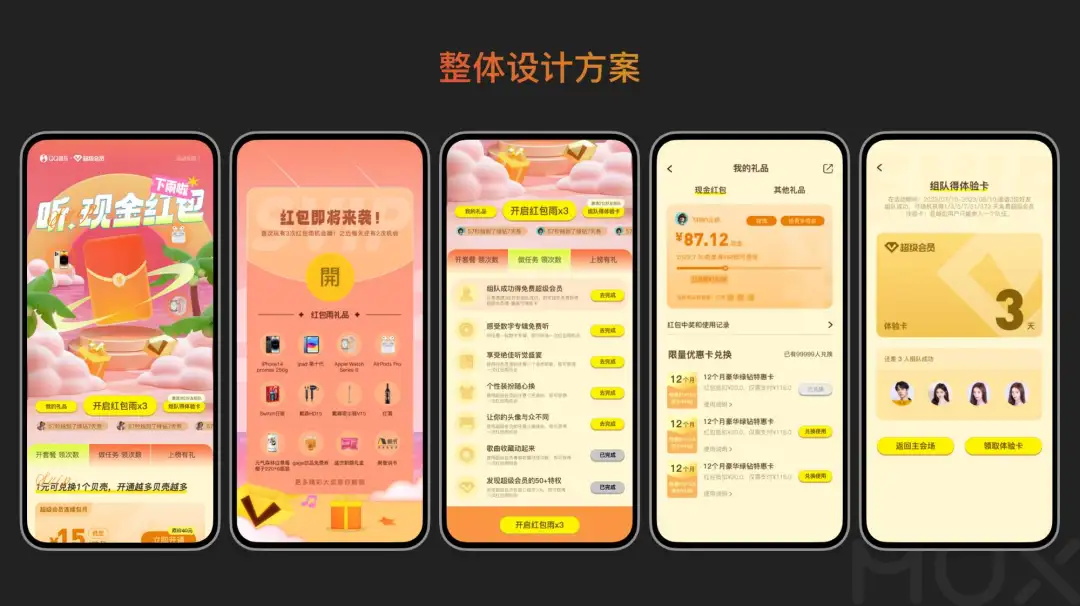 5300字大廠干貨！深度分析運(yùn)營(yíng)類活動(dòng)的設(shè)計(jì)方法
