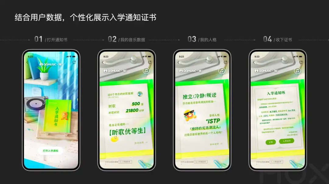 5300字大廠干貨！深度分析運(yùn)營(yíng)類活動(dòng)的設(shè)計(jì)方法