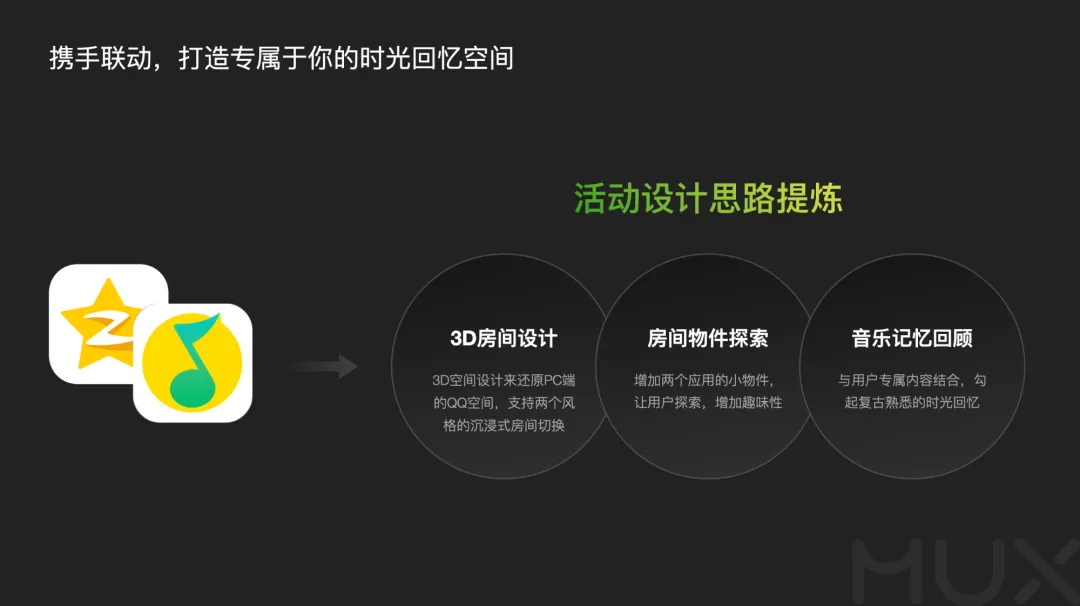5300字大廠干貨！深度分析運(yùn)營(yíng)類活動(dòng)的設(shè)計(jì)方法